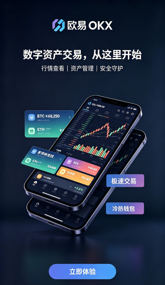 下载欧交易所APP交易操作示意图